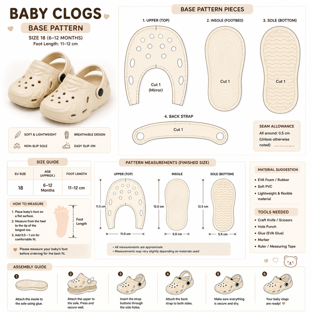 Baby Clogs Sandals Non-Slip Soft Toddler Shoes Breathable Lightweight Kids Slip-On Size 18 (6–12M)